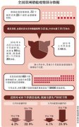 澳门威尼斯人官网正常的生猪生产和运销秩序正在逐步恢复